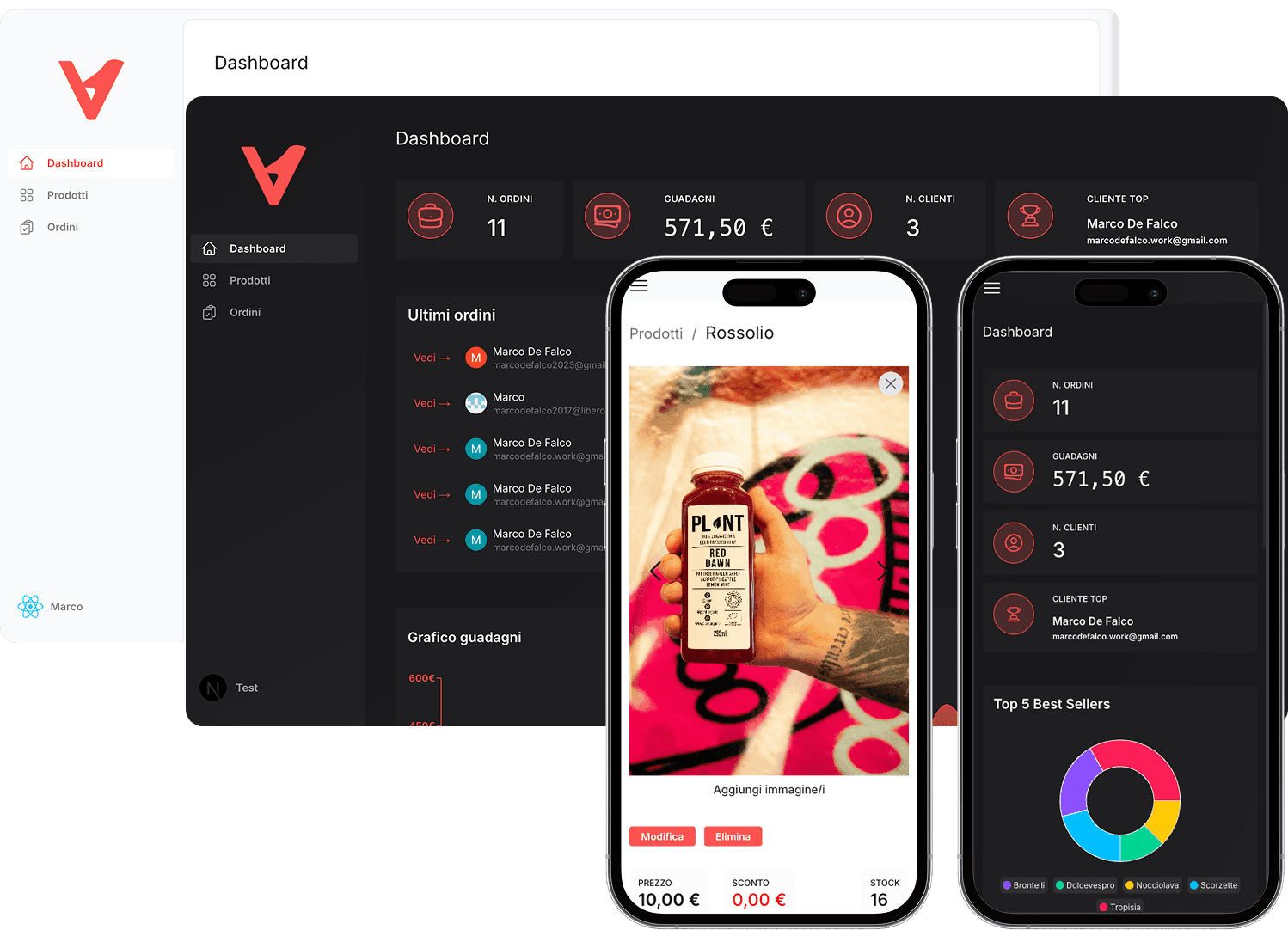 Screen della dashboard di Vesugusto su desktop.