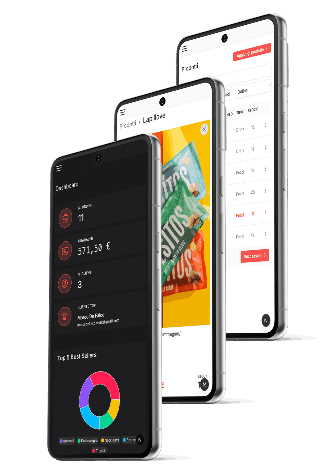 Screen della dashboard di Vesugusto su mobile.